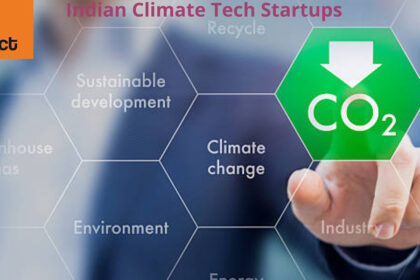 Indian Climate Tech Startups